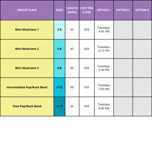 Oakville - Glen Abbey